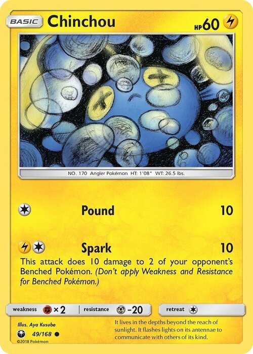 Chinchou Card Front