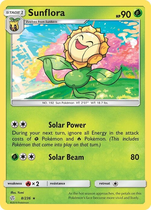 Sunflora Card Front