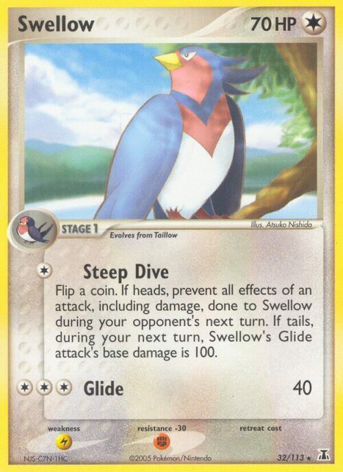 Swellow Card Front