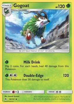 Gogoat Card Front