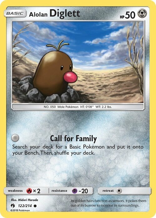 Alolan Diglett Card Front