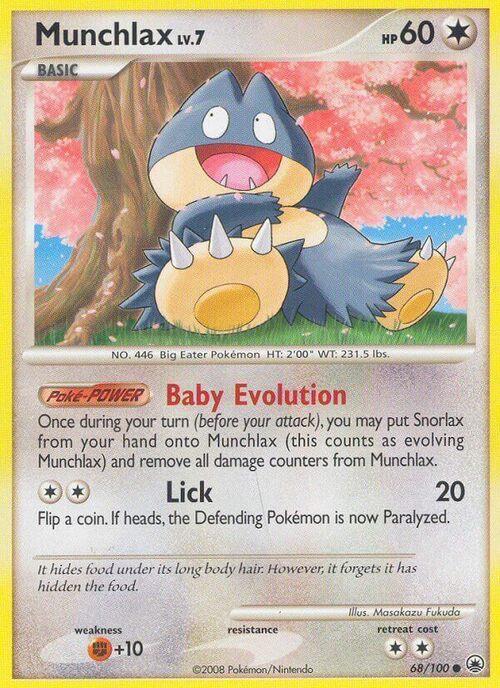 Munchlax Card Front