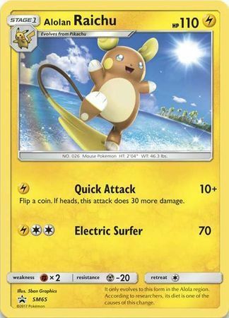 Alolan Raichu Card Front