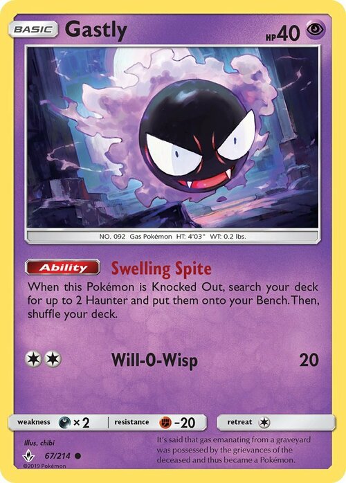 Gastly Card Front