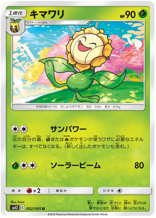 Sunflora Card Front