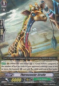 Thermometer Giraffe [G Format] Card Front