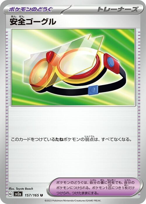 Protective Goggles Card Front