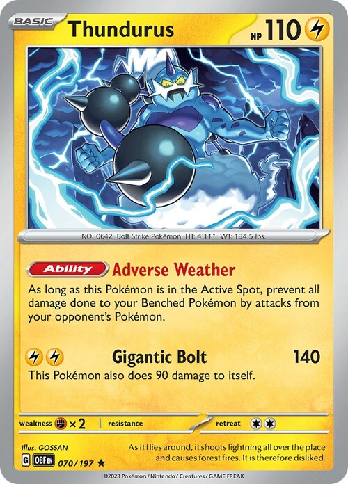 Thundurus Card Front