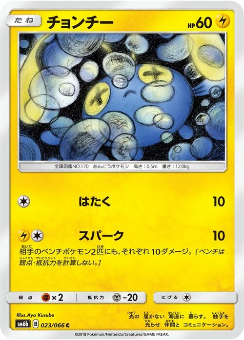 Chinchou Card Front