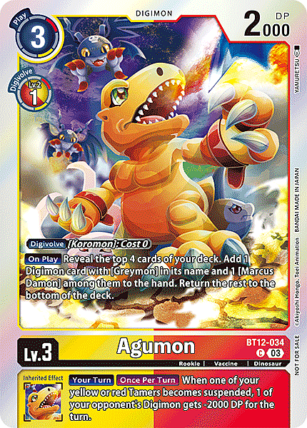 Agumon Card Front