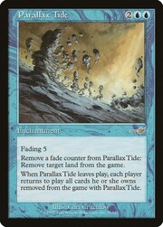 Parallax Tide